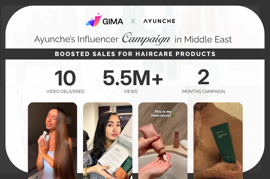 Ayunche X GIMA