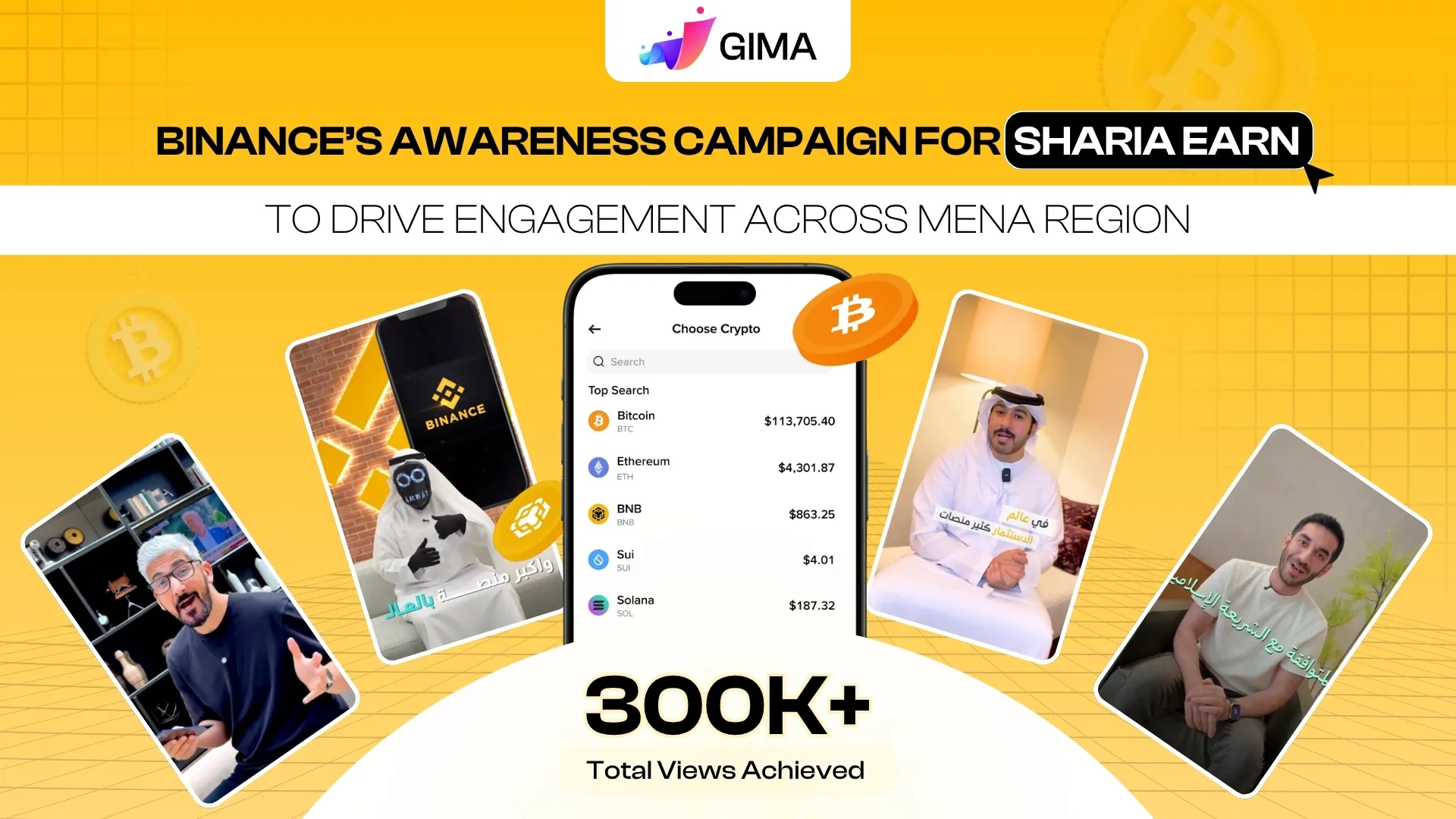 Binance’s awareness campaign for “Sharia Earn” to drive engagement across mena region | 300K+ Views Achieved